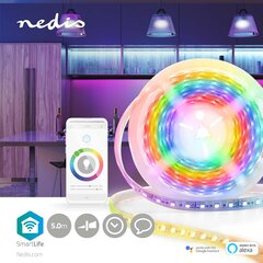 LED strips