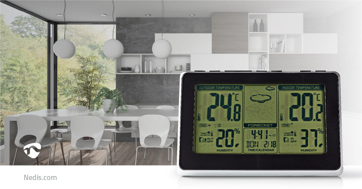 Weerstations